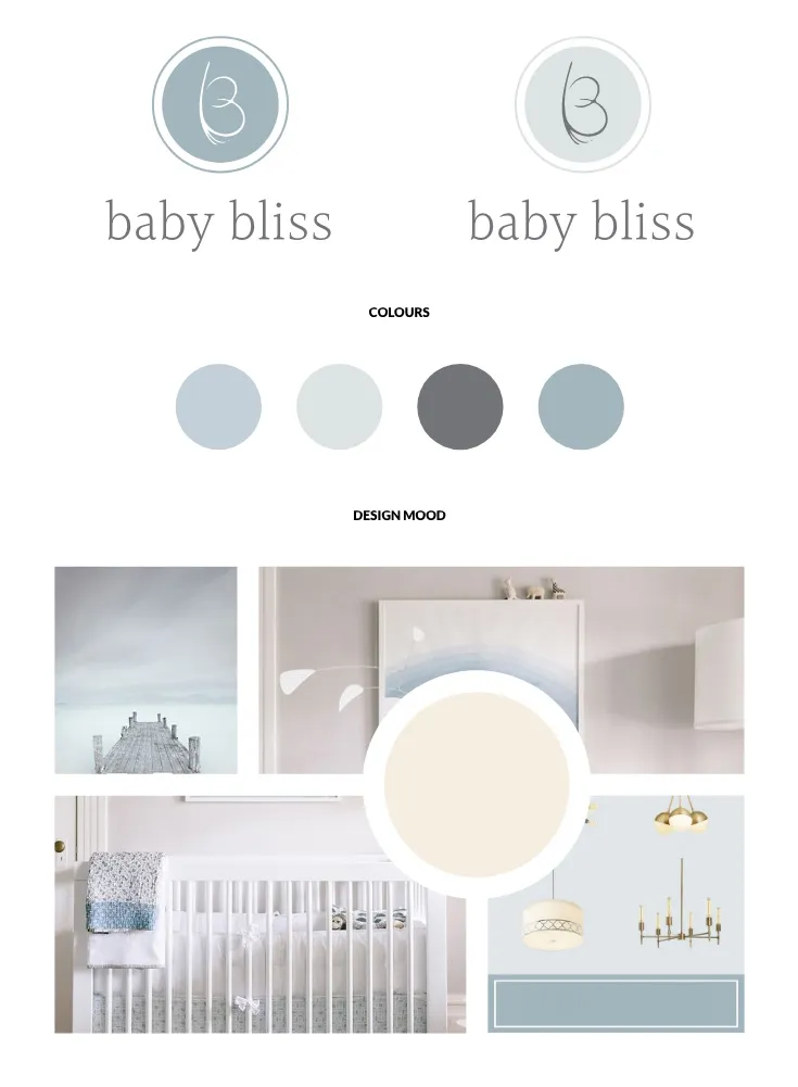 Moodboard B
